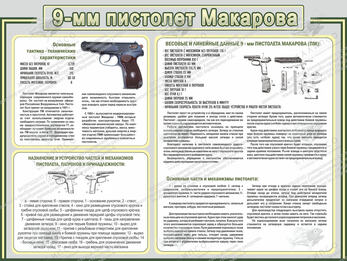 Стенд "Пистолет Макарова" (1,2х0,9 м, Люкс)