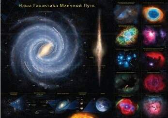 Плакат "Галактика"