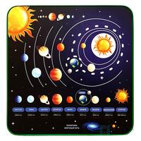Светодинамическая панель «Солнечная система»