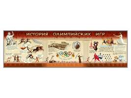 Настенное полотно «История Олимпийских  игр» (10000 х 3000 мм)