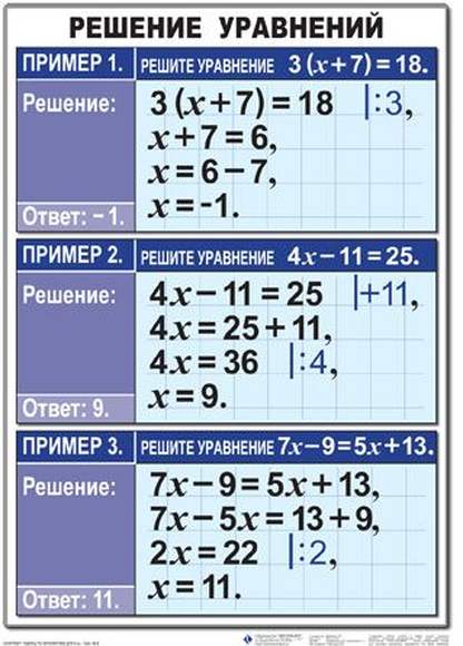 Математике 6 класс , Комплект таблиц, 14 таблиц,  размером 50х70 см