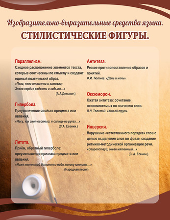 Стенд Стилистические фигуры, 0,85x1,1 м, без карманов