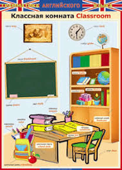Учебные плакаты/таблицы Английский язык Классная комната 70x100 см, (винил)