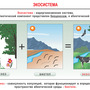 Электронные плакаты «Общая экология», (73 графических модулей).