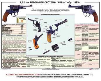 7,62-мм револьвер системы "Наган" обр. 1895 г., 1000х700 мм  (бумага, 150 гр./кв. м)