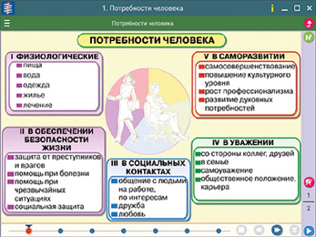 Наглядное обществознание. Экономика. 11 класс