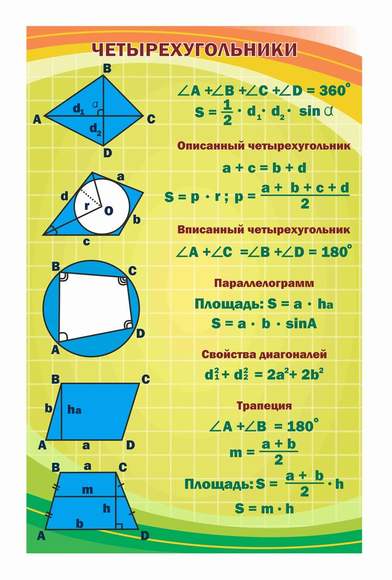 Стенд Четырехугольники, 0,7x1,1 м, без карманов