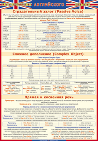 Учебные плакаты/таблицы Английский язык Страдательный залог. Сложное дополнение. Прямая и косвенная 
