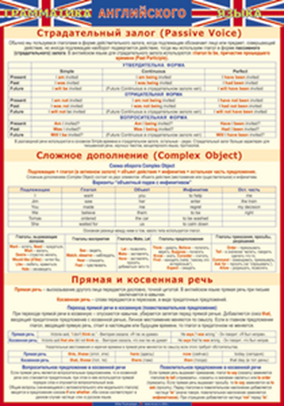 Учебные плакаты/таблицы Английский язык Страдательный залог. Сложное дополнение. Прямая и косвенная 