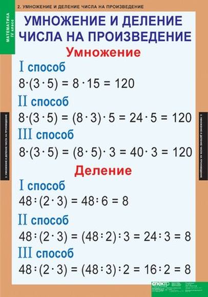 Математика 4 класс, 8 таблиц