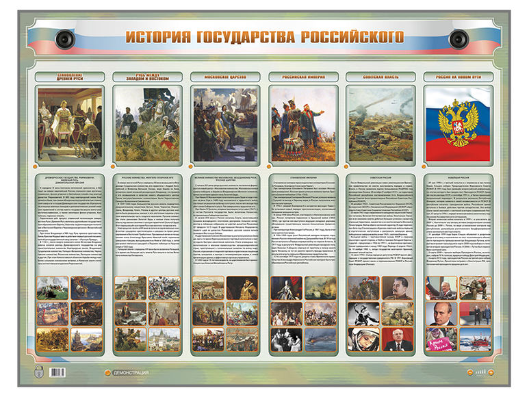 Интерактивный  электрифицированный стенд «История государства Российского»