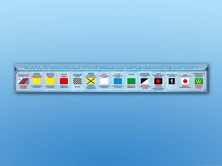 Стенд-лента "Флаги, применяемые при проведении соревнований по картингу"
