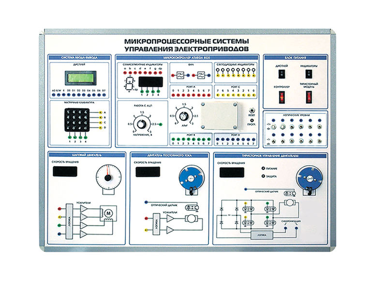 Комплект учебного оборудования "Микропроцессорные системы управления электроприводов" (адаптированны