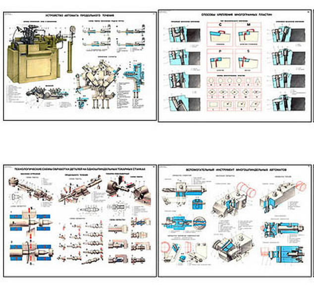 Плакаты ПРОФТЕХ "Наладка токарных автоматов и полуавтоматов" (10 пл, винил, 70х100)