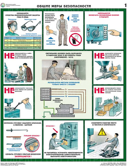 Плакаты  «Безопасность работ на металлообрабатывающих станках». Комплект из 5 листов, 45.6х60.0 см, 
