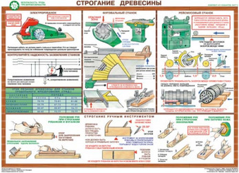 Плакаты  «Безопасность труда при деревообработке». Комплект из 5 листов, 45.6х60.0 см, ламинирование