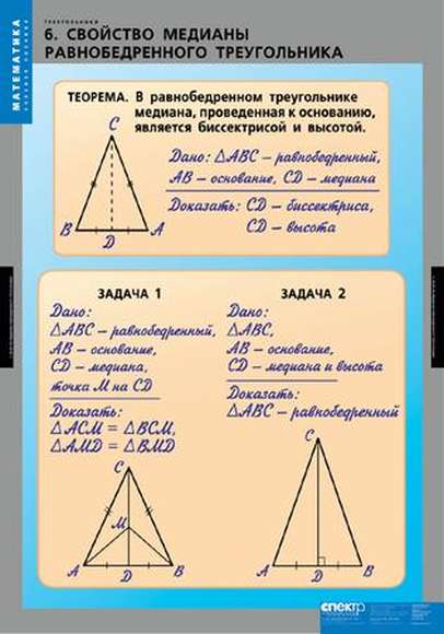 Таблица треугольников 7 класс. Медиана в равнобедренном треугольнике. Медиана в равнобедренном треугольнике свойства. Медиана равнобедренного тр. Медиаа равнобедренном треугольнике.