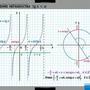 Таблицы Тригонометрические уравнения и неравенства 7 листов