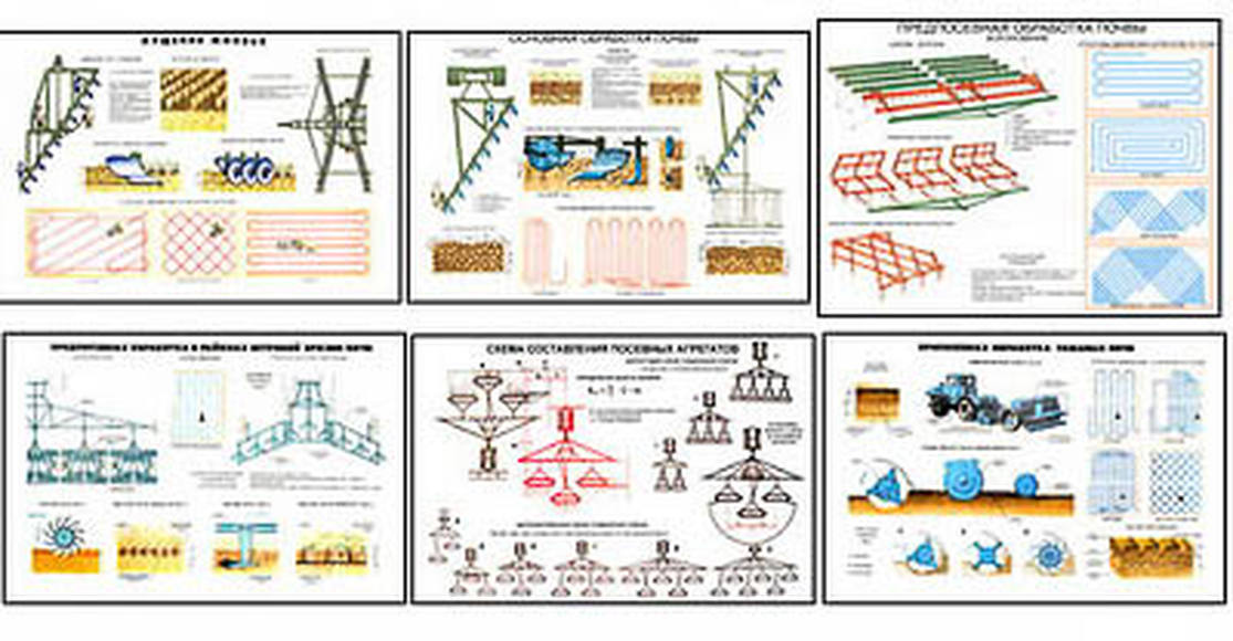 Плакаты ПРОФТЕХ "Уборка, посев и уход за урожаем" (13 пл, винил, 70х100)