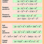 Таблица Формулы сокращенного умножения (винил) 100х140см.