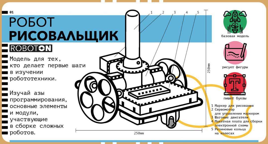 Робототехнический конструктор Рисовальщик