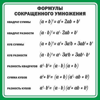 Стенд "Формулы сокращенного умножения", 1х1 м, без карманов