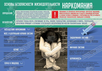 Стенд "Наркомания" (1,3х0,9 м, Люкс)