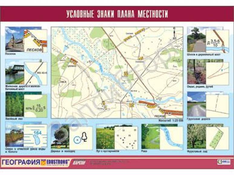 Таблица демонстрационная "Условные знаки плана местности" (винил 100x140)