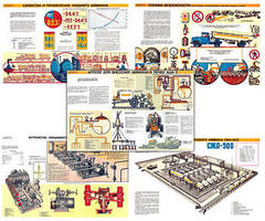 Плакаты ПРОФТЕХ "Машины для применения жидкого аммиака в сель. производ." (11 пл, винил, 70х100)