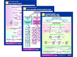 Комплект таблиц по химии раздат. "Органические реакции" (цвет., лам., А4, 10шт.)
