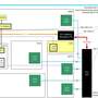 Комплексный макет цифрового производства (Industry 4.0) 24В / Factory Simulation 24V