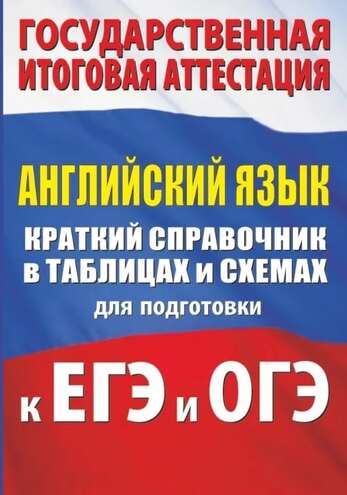 2.12. ИНЯЗ Словари, справочники, энциклопедия для Кабинета Иностранного языка (838-Приказ)