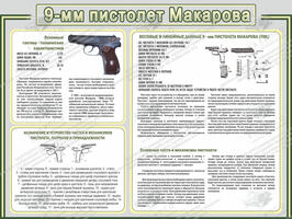 Стенд "Пистолет Макарова" (1,2х0,9 м, Эконом)