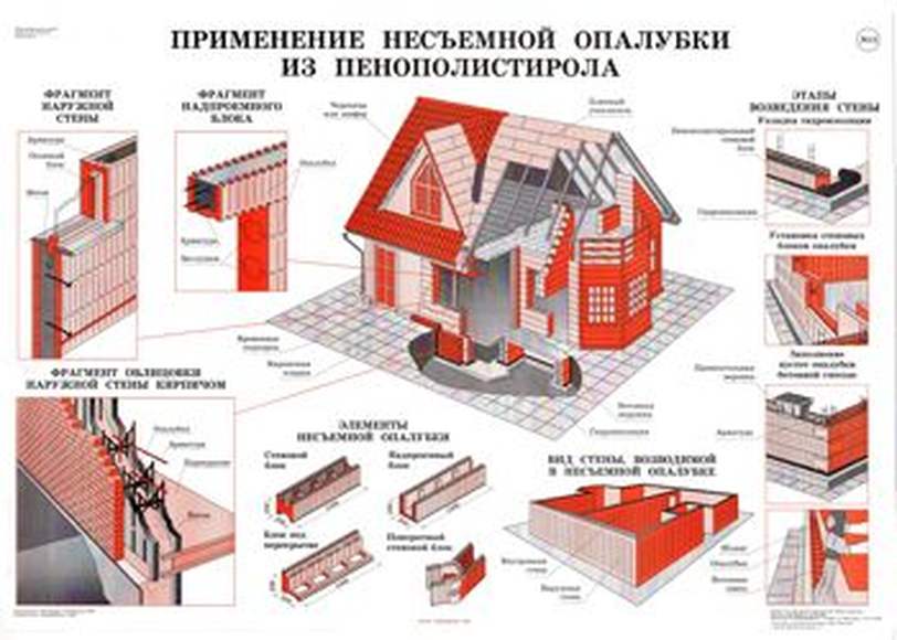 Садовые маркеры своими руками