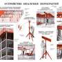 Комплект плакатов «Опалубочные, арматурные и бетонные работы». 12 плакатов, размер 60x90см., цветные