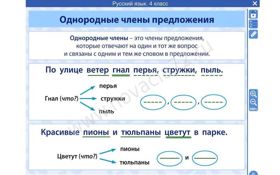 Электронные плакаты и тесты. Русский язык. 4 класс.