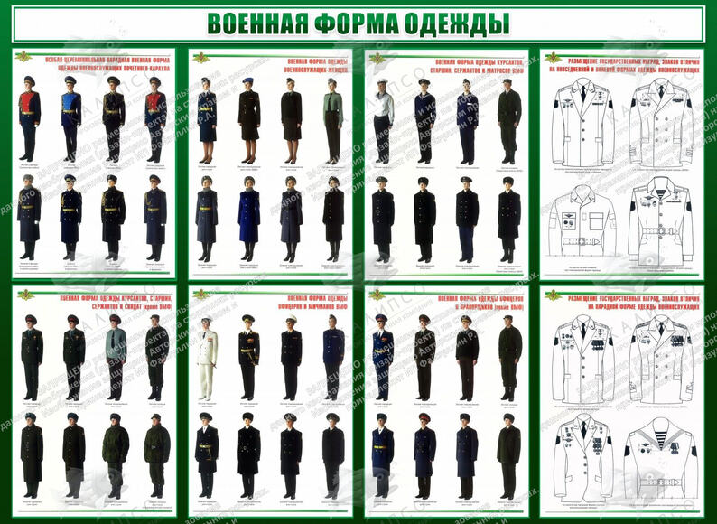 Стенд "Военная форма одежды" (1,3х0,95 м, Эконом)