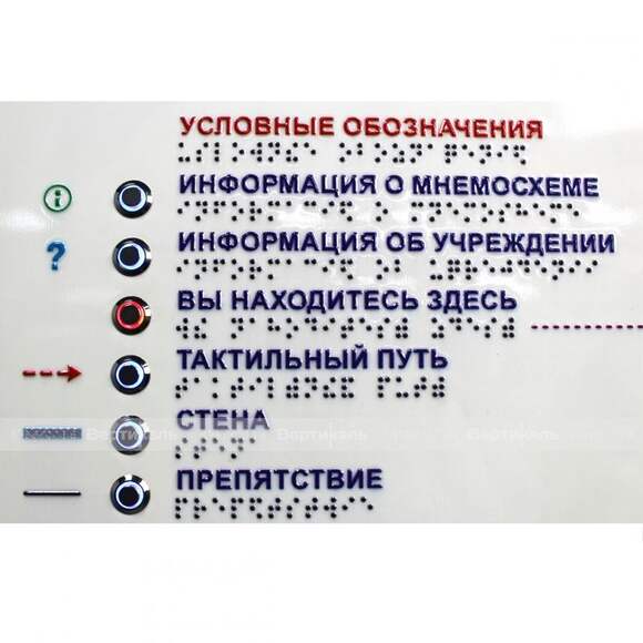 Мнемосхема тактильно-звуковая с текстовым табло и встроенной индукционной системой