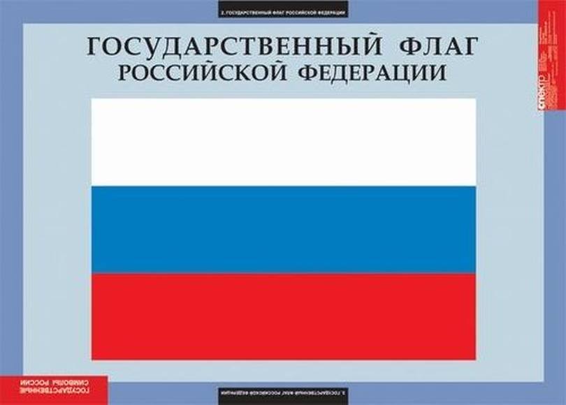 Таблицы Государственная символика России 3 шт