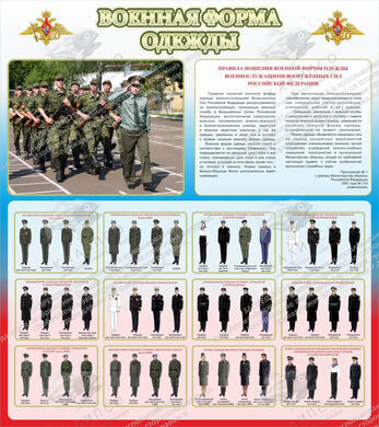 Стенд "Военная форма одежды" (герб РФ) (0,8х0,9 м, Стандарт)