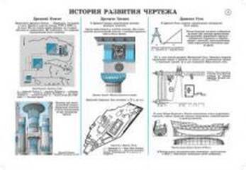 Комплект плакатов «Черчение №1» 32 плаката, 59х84 см, А1, двухстороннее ламинирование