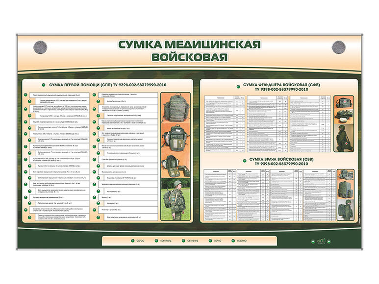 Интерактивный  стенд "Сумка медицинская  войсковая"