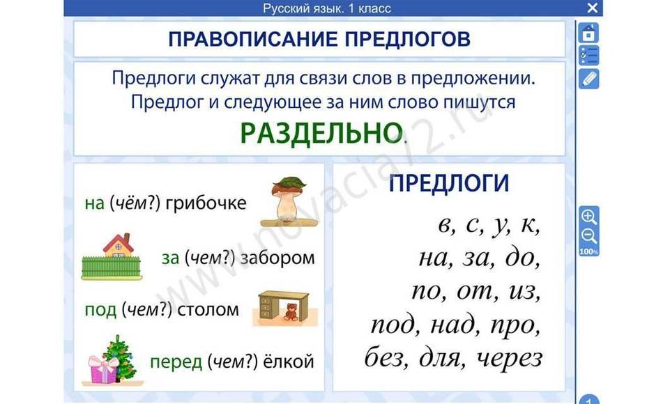 Электронные плакаты и тесты. Русский язык. 1 класс.