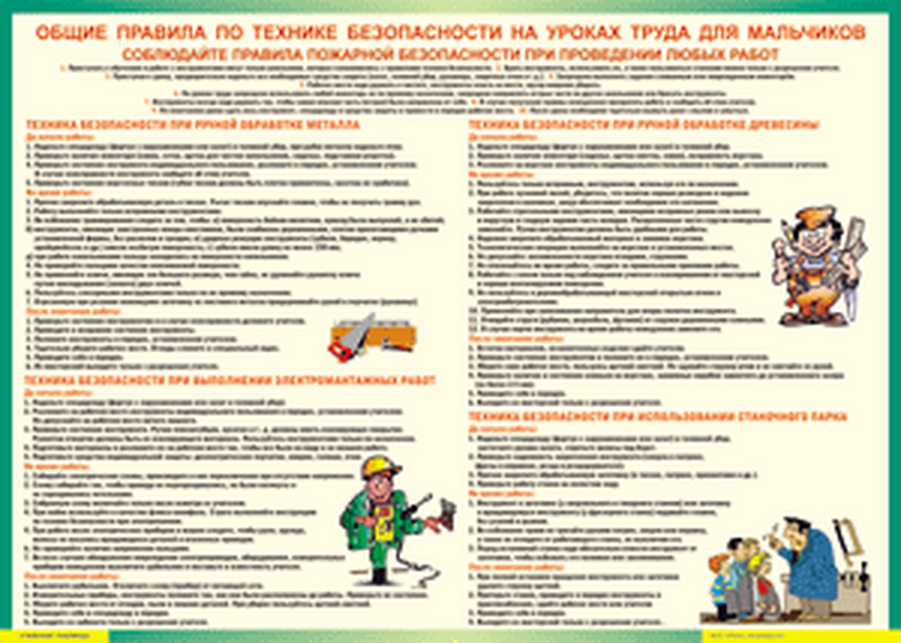 Плакат "Правила безопасности на уроках труда для мальчиков" 100x140 см.