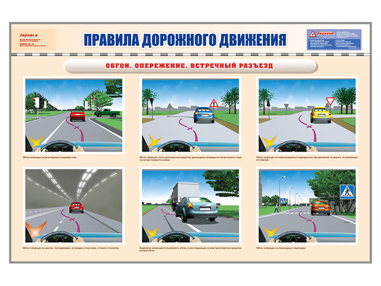 Комплект дидактических модулей " Правила дорожного движения", ламинированные, 900 х 600, 15 шт.