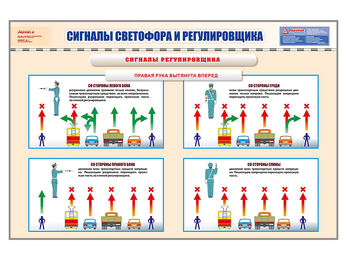 Комплект дидактических модулей "Сигналы светофора и регулировщика", ламинированные, 900 х 600, 4 шт.