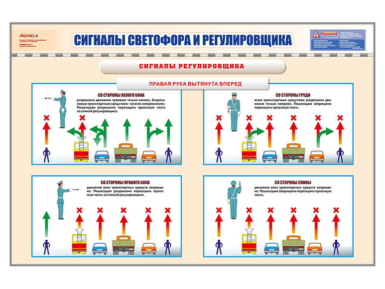 «Обучение детей дошкольного возраста правилам дорожного движения»