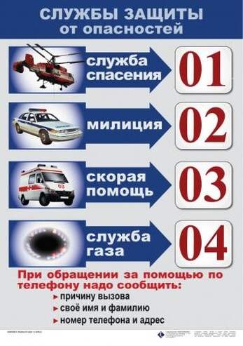 ОБЖ 1-4 класс  (1-4 кл), Комплект таблиц, 8 таблиц, размером 50х70 см