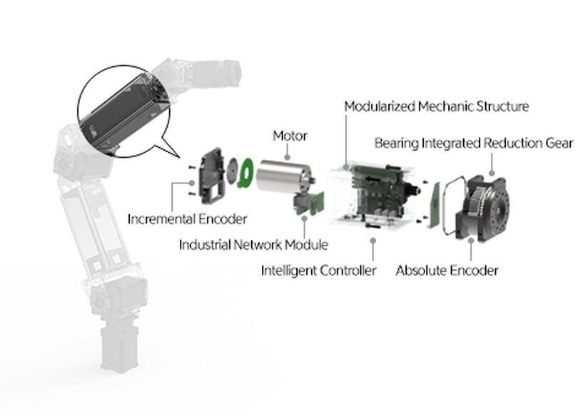 ROBOTIS MANIPULATOR-H