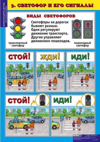 Окружающий мир 5-6 лет. Безопасная дорога